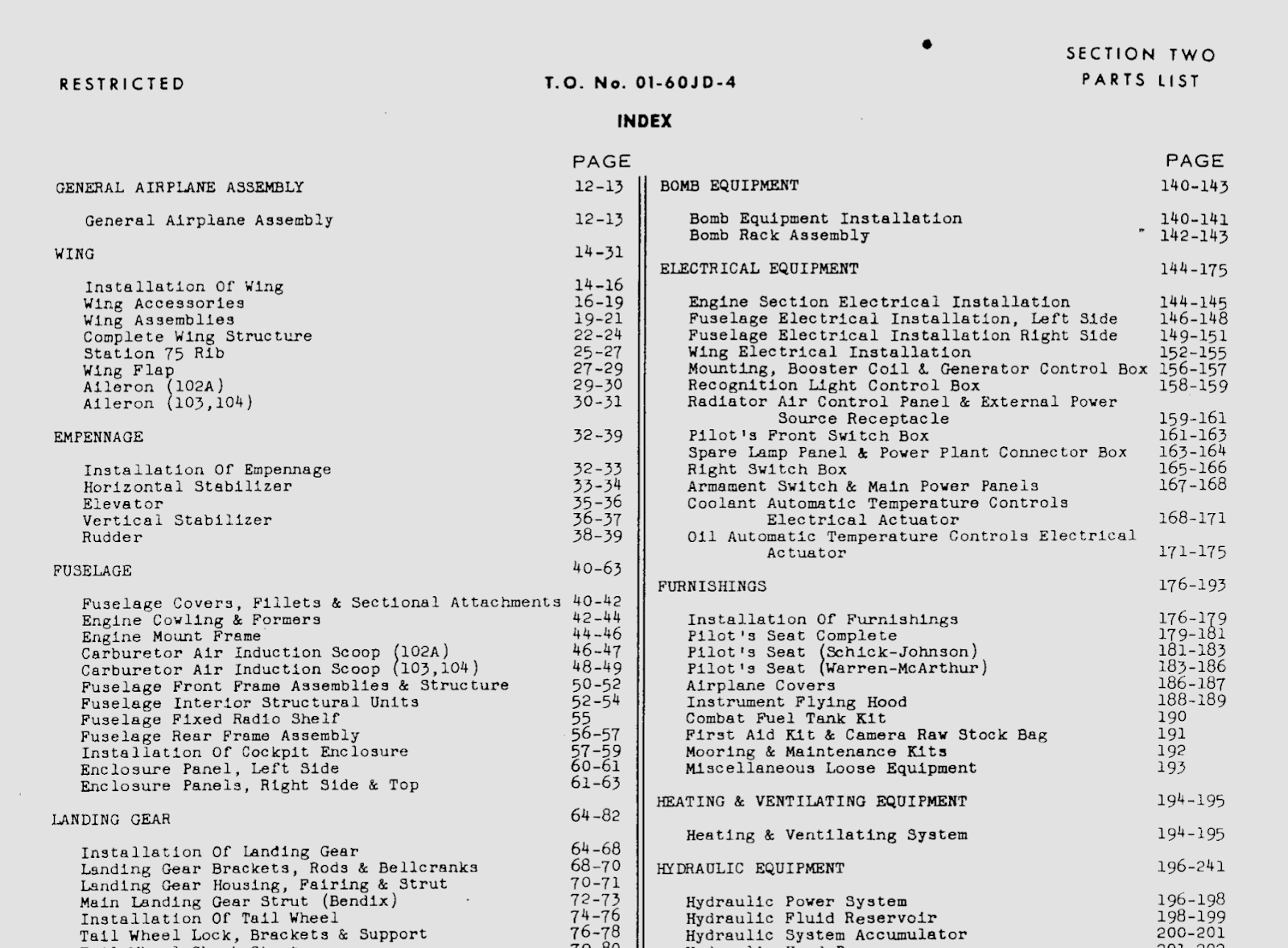 Parts catalog