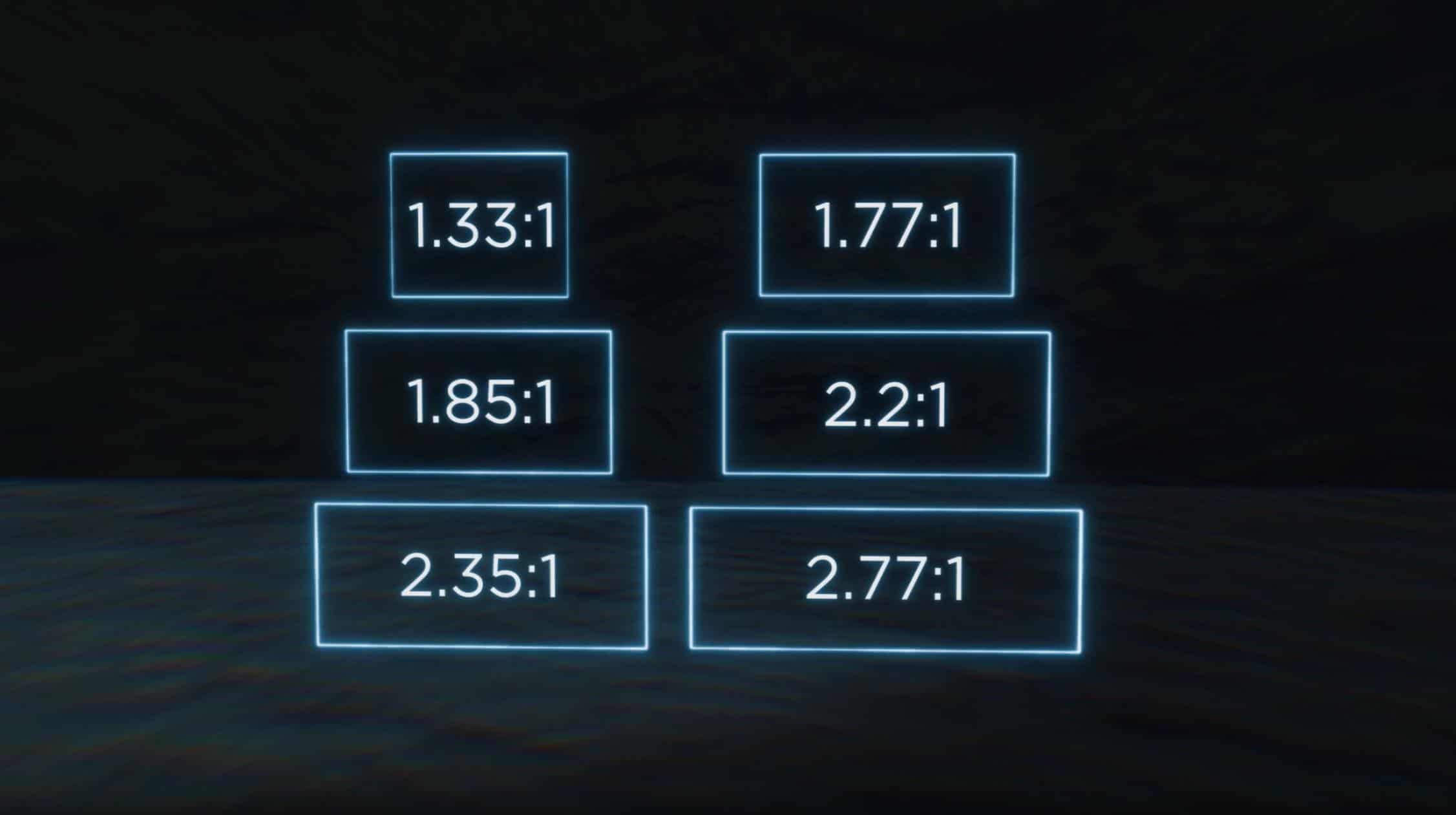 Aspect ratios